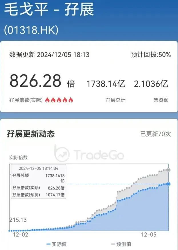 增一位百亿富豪！公司好牛九游会网址是多少温州再(图3)