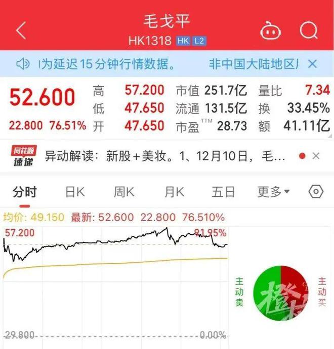 增一位百亿富豪！公司好牛九游会网址是多少温州再(图6)