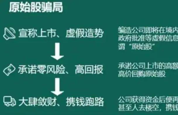 人套现失败被捕入狱留给股民一地鸡毛J9国际网站“国货之光”翻车创始(图6)
