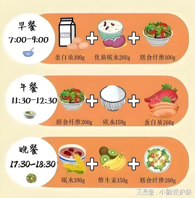 焕青春？这份眼部秘笈绝对不能错过！j9九游会登录海诗妍小课堂：想要重(图2)