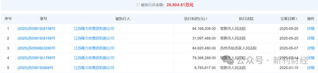 标的！品牌跌出护手霜前五营销模式存争议J9国际集团隆力奇新增9000万被执行(图1)